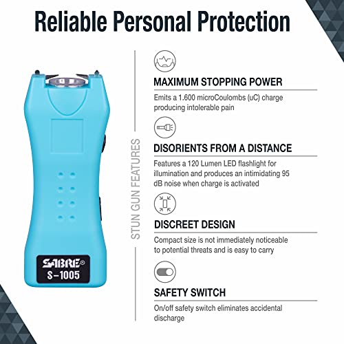 SABRE Pepper Spray & 2-in-1 Stun Gun with Flashlight, Self Defense Kit, Fast Flip Top Safety, Finger Grip for Better & Faster Aim, Painful 1.60 µC Charge, 120 Lumen LED Light, Rechargeable, 0.54 fl oz