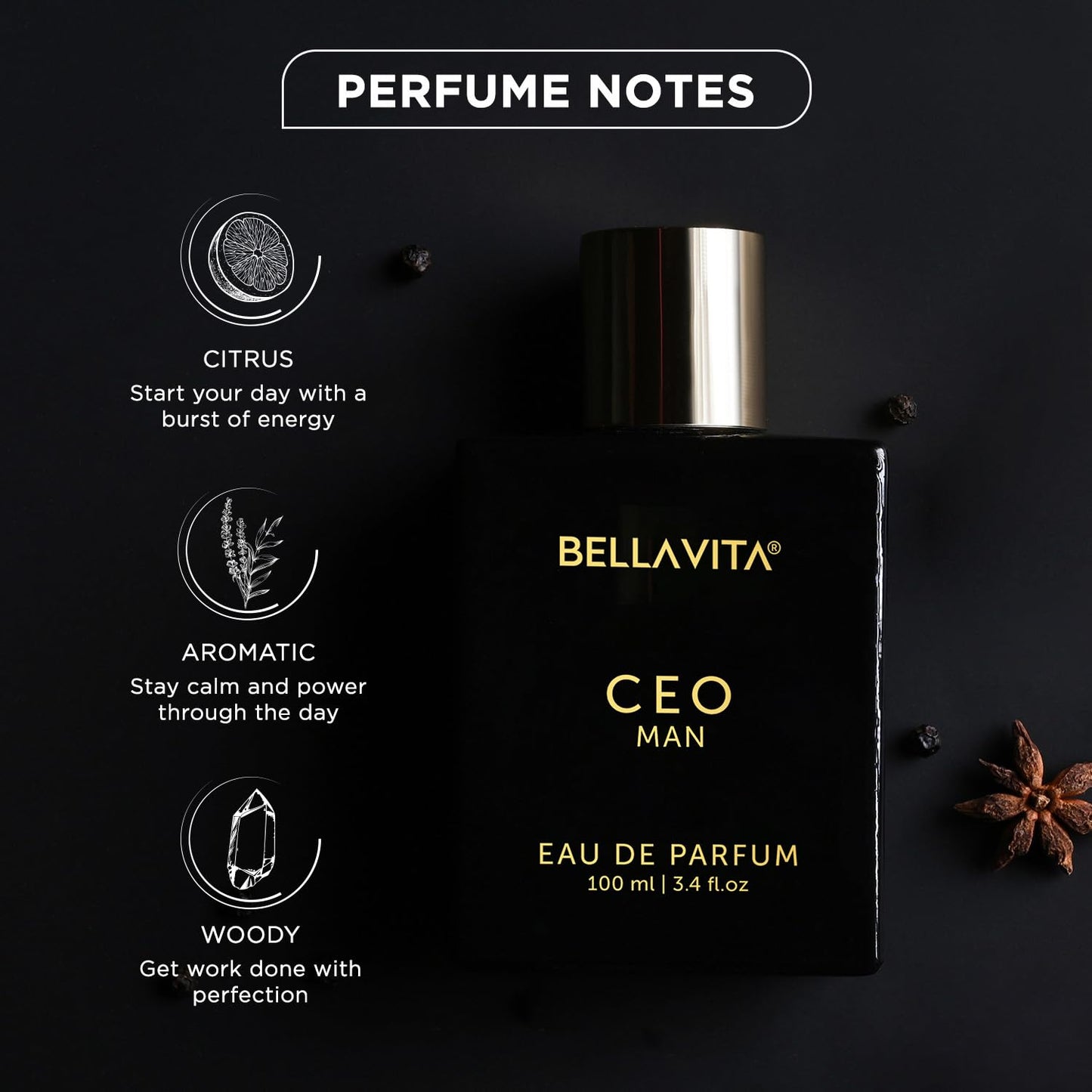 Perfume Set for Women and Men (4x0.68 fl. oz.) | Unisex | Includes: Skai, Fresh, White Oud, Honey Oud | Ideal for trials, gifting, or mix-and-match