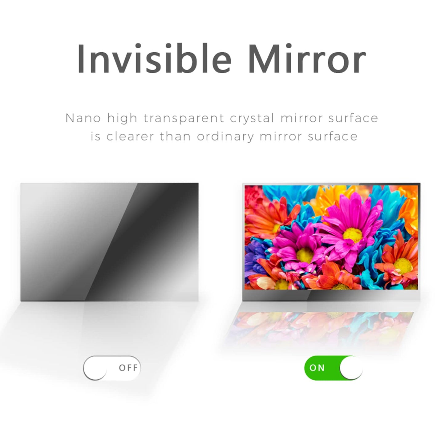 Soulaca 22 inches Smart Mirror TV Screen Waterproof Bathroom Shower Television Integrated WiFi Bluetooth 1080P ATSC Tuner 2024 New Model
