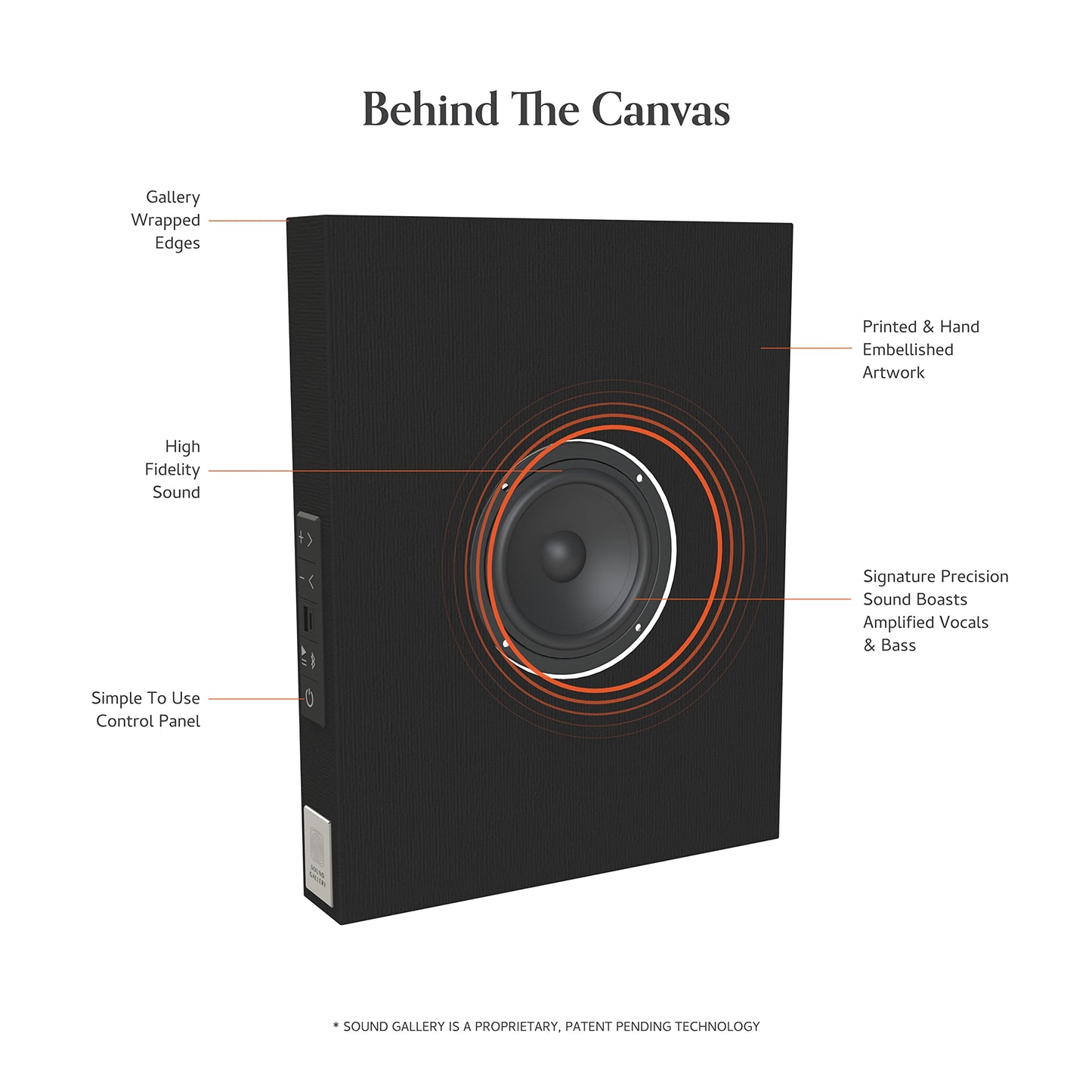 Sound Gallery Canvas Wall Art with Bluetooth Speakers for Modern Home Decor, 8 Sizes, 54 Designs for Living Room, Bedroom, Wireless Surround Sound, Abstract Painting, Beautiful Sunsets, 16x20 inch
