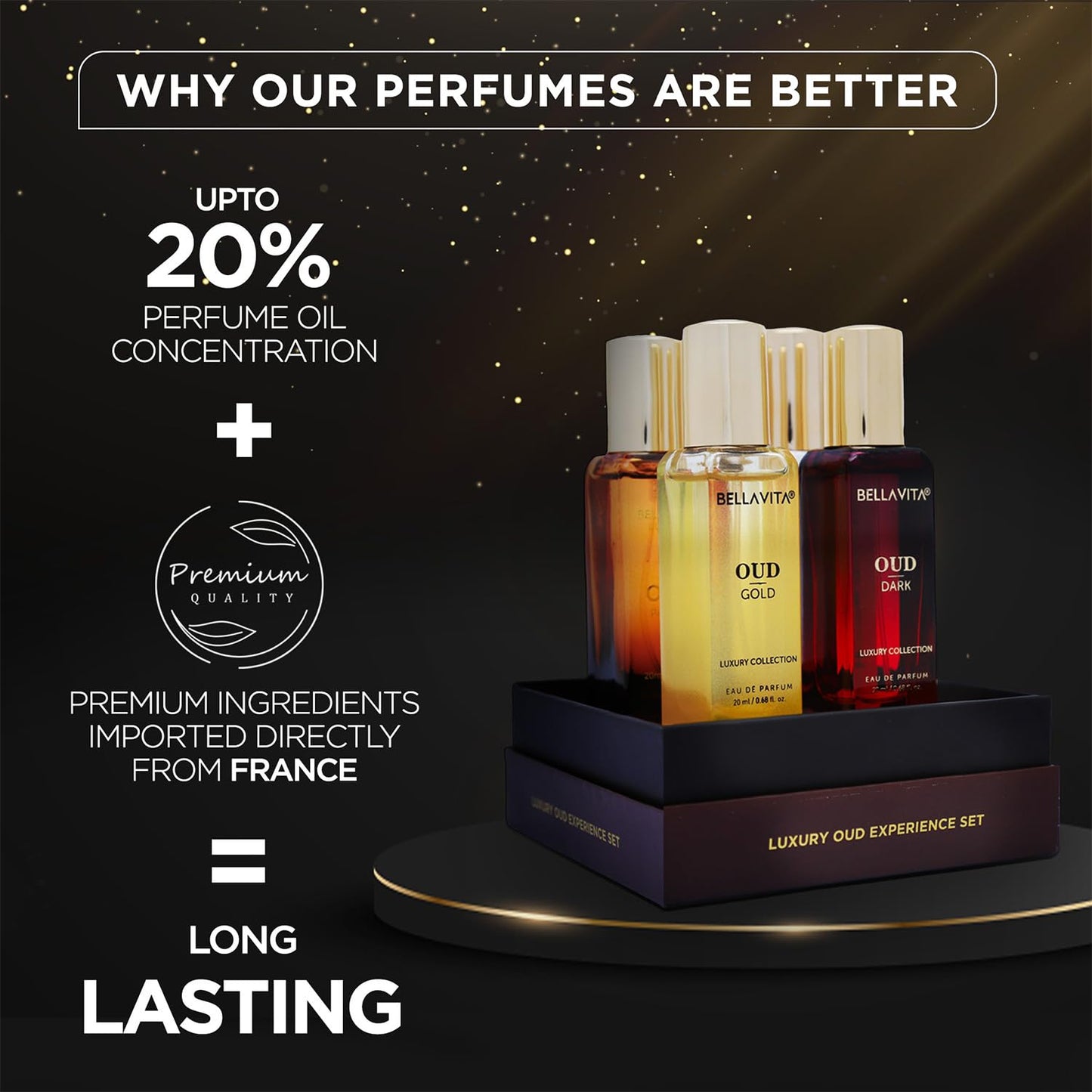 Perfume Set for Women and Men (4x0.68 fl. oz.) | Unisex | Includes: Skai, Fresh, White Oud, Honey Oud | Ideal for trials, gifting, or mix-and-match