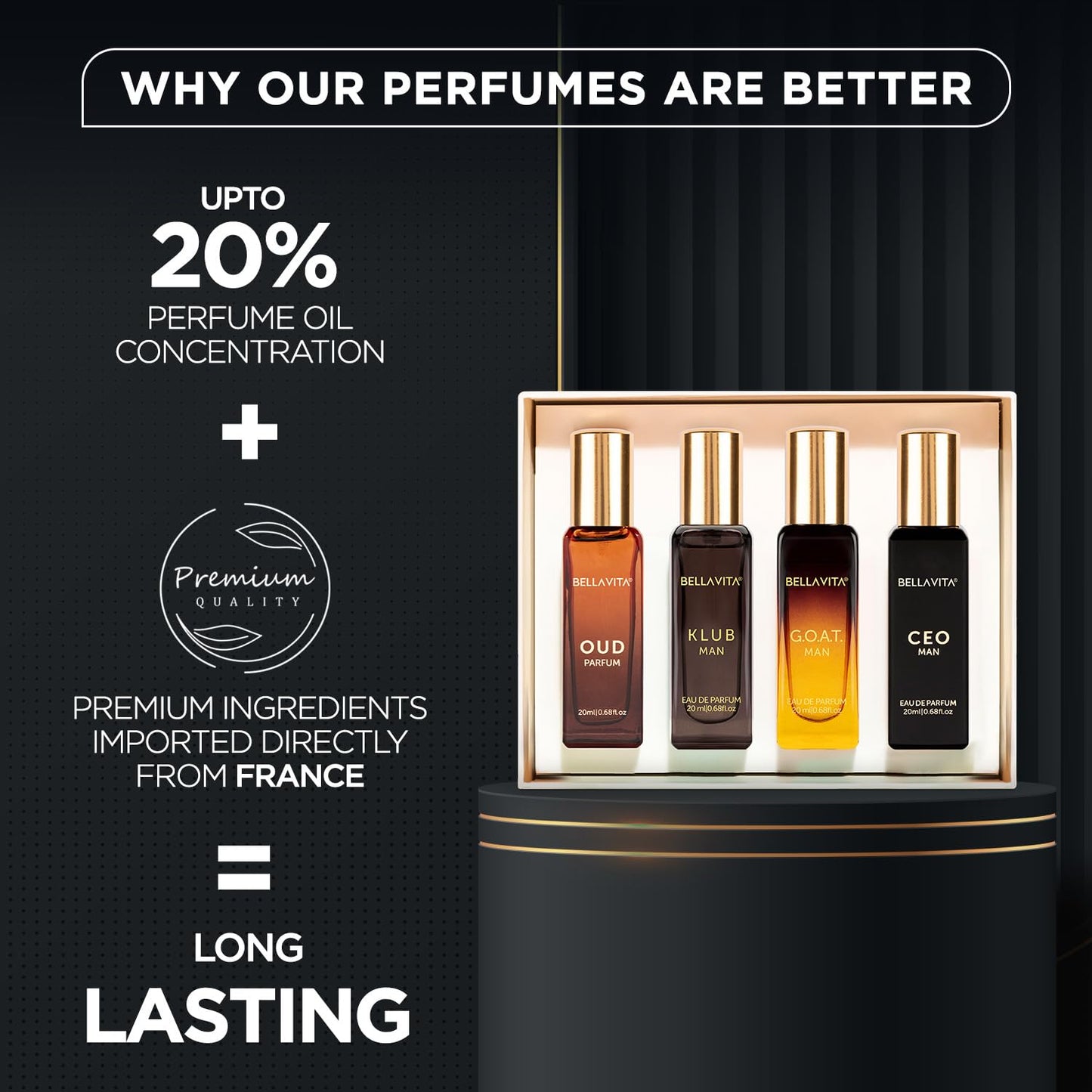 Perfume Set for Women and Men (4x0.68 fl. oz.) | Unisex | Includes: Skai, Fresh, White Oud, Honey Oud | Ideal for trials, gifting, or mix-and-match
