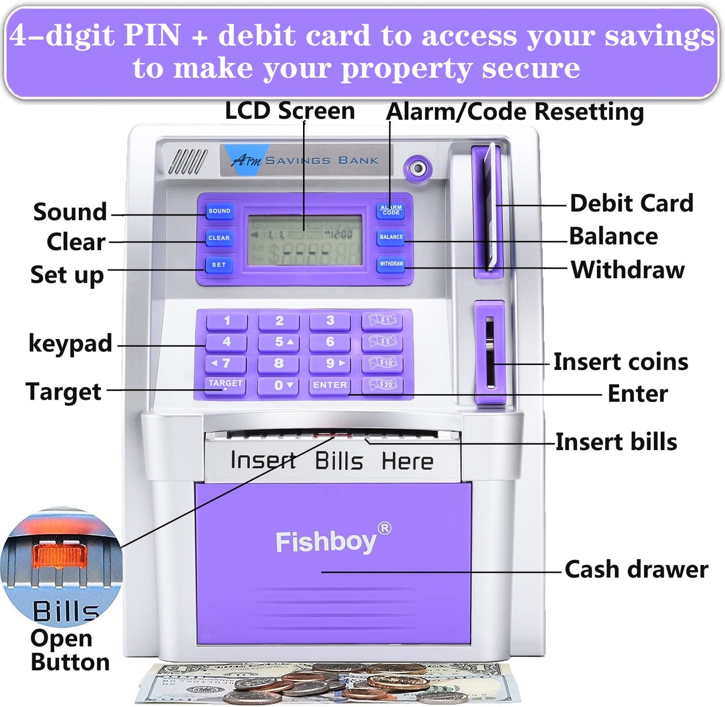Fishboy Upgraded ATM Piggy Bank for Real Money for Kids with Debit Card, Bill Feeder, Coin Recognition, Balance Calculator, Digital Electronic Savings Safe Machine Box