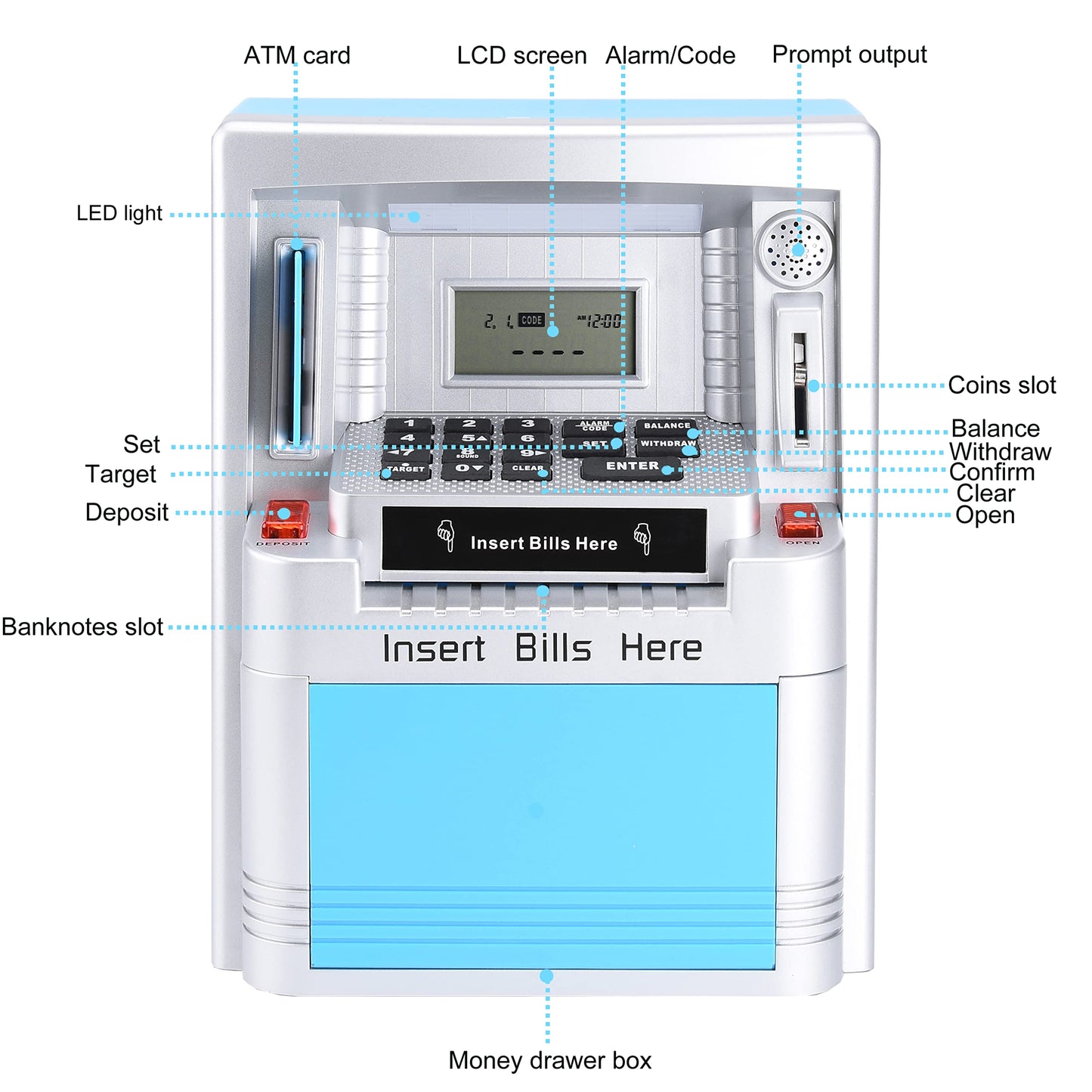 Fishboy Upgraded ATM Piggy Bank for Real Money for Kids with Debit Card, Bill Feeder, Coin Recognition, Balance Calculator, Digital Electronic Savings Safe Machine Box