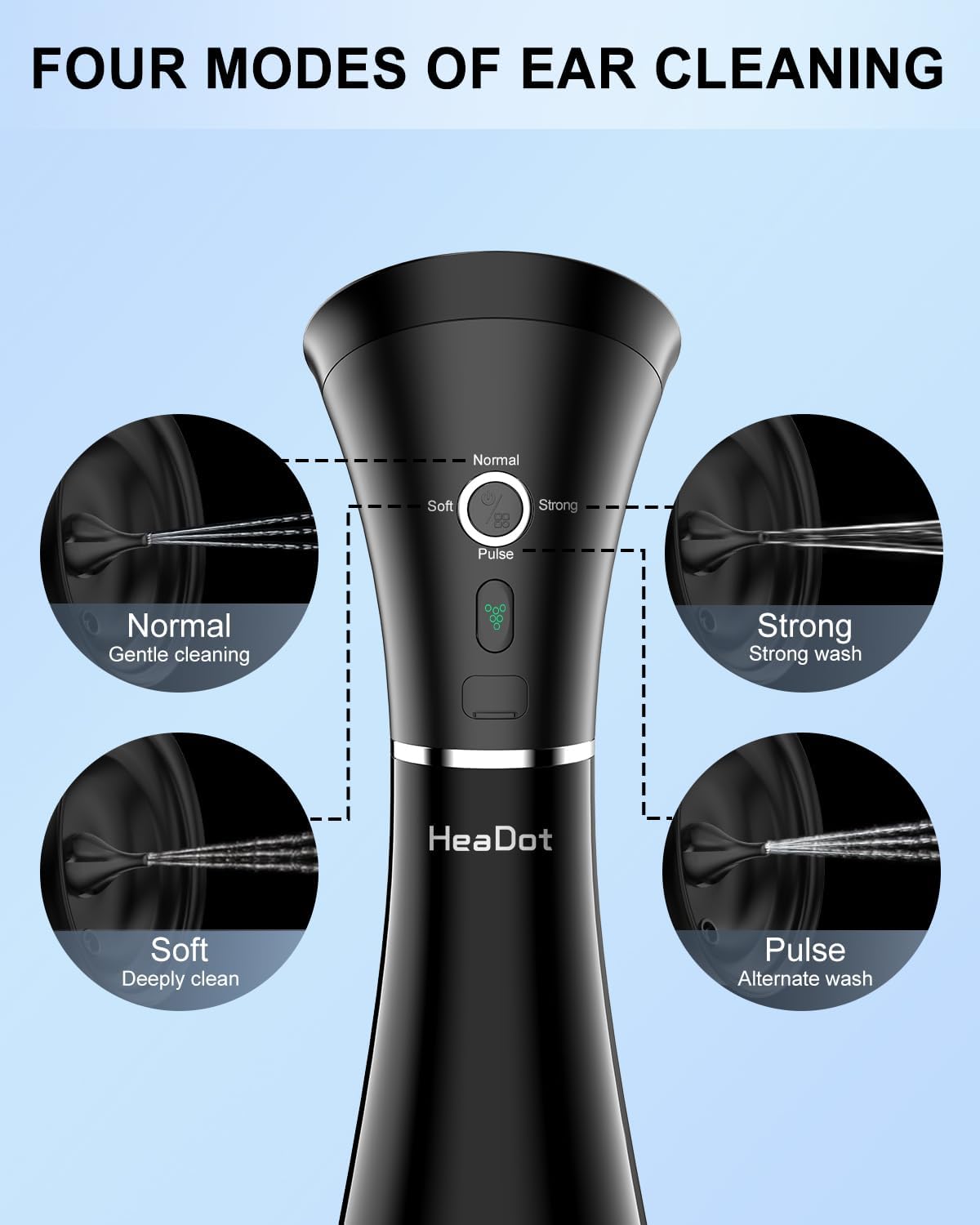 Electric Ear Wax Removal Tool,Water Powered Ear Cleaner,Ear Cleaning Kit with 6 Tips,4 Pressure Settings,Safe & Effective for Ear Wax Buildup