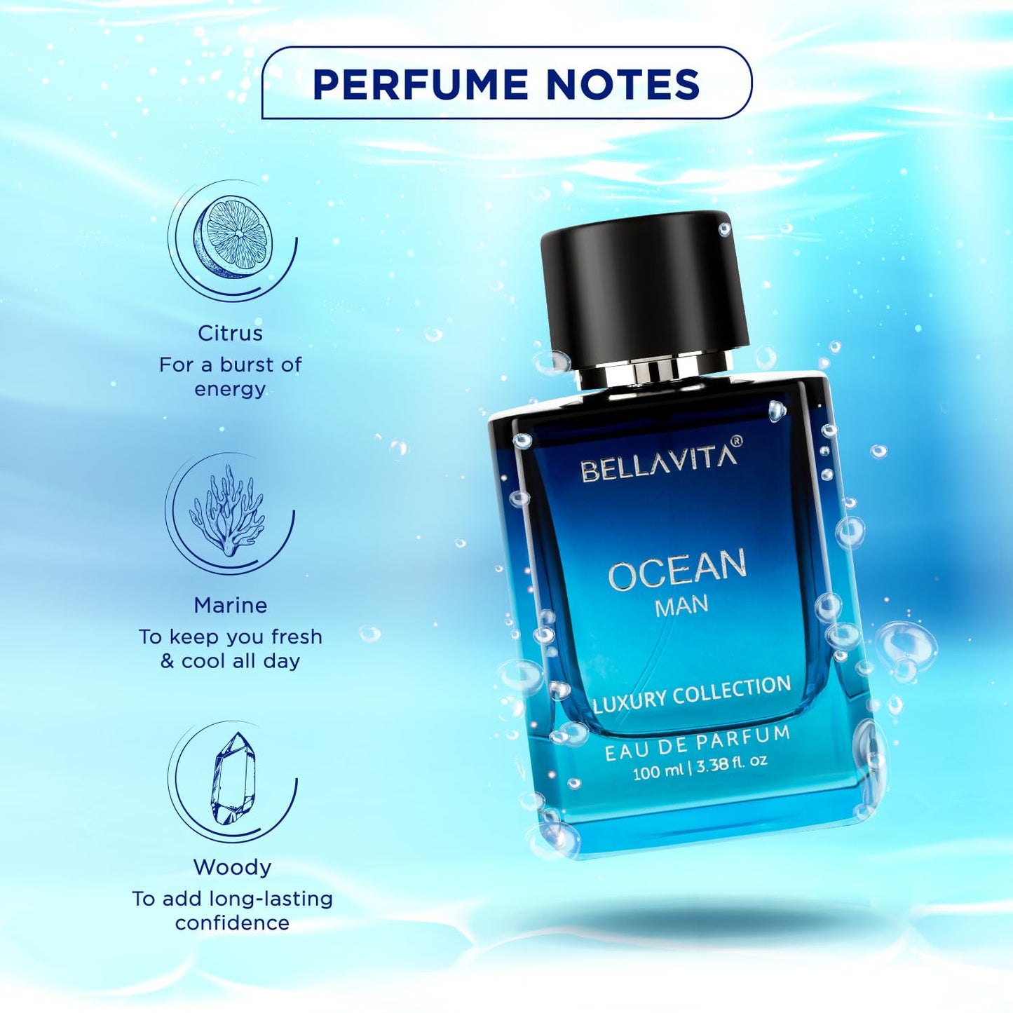 Perfume Set for Women and Men (4x0.68 fl. oz.) | Unisex | Includes: Skai, Fresh, White Oud, Honey Oud | Ideal for trials, gifting, or mix-and-match