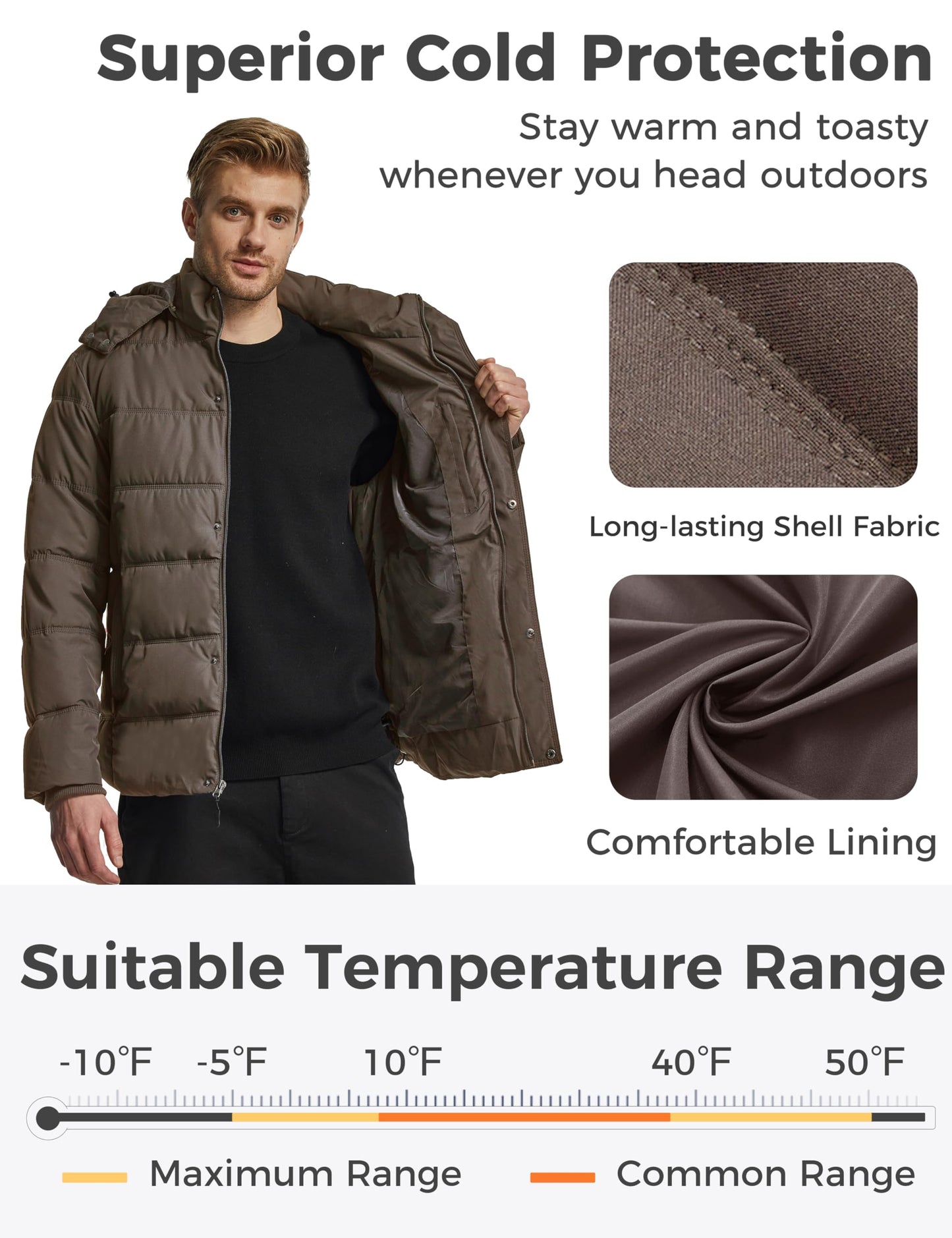 Wantdo Men's Hooded Winter Coat Warm Puffer Jacket Thicken Cotton Coat with Removable Hood