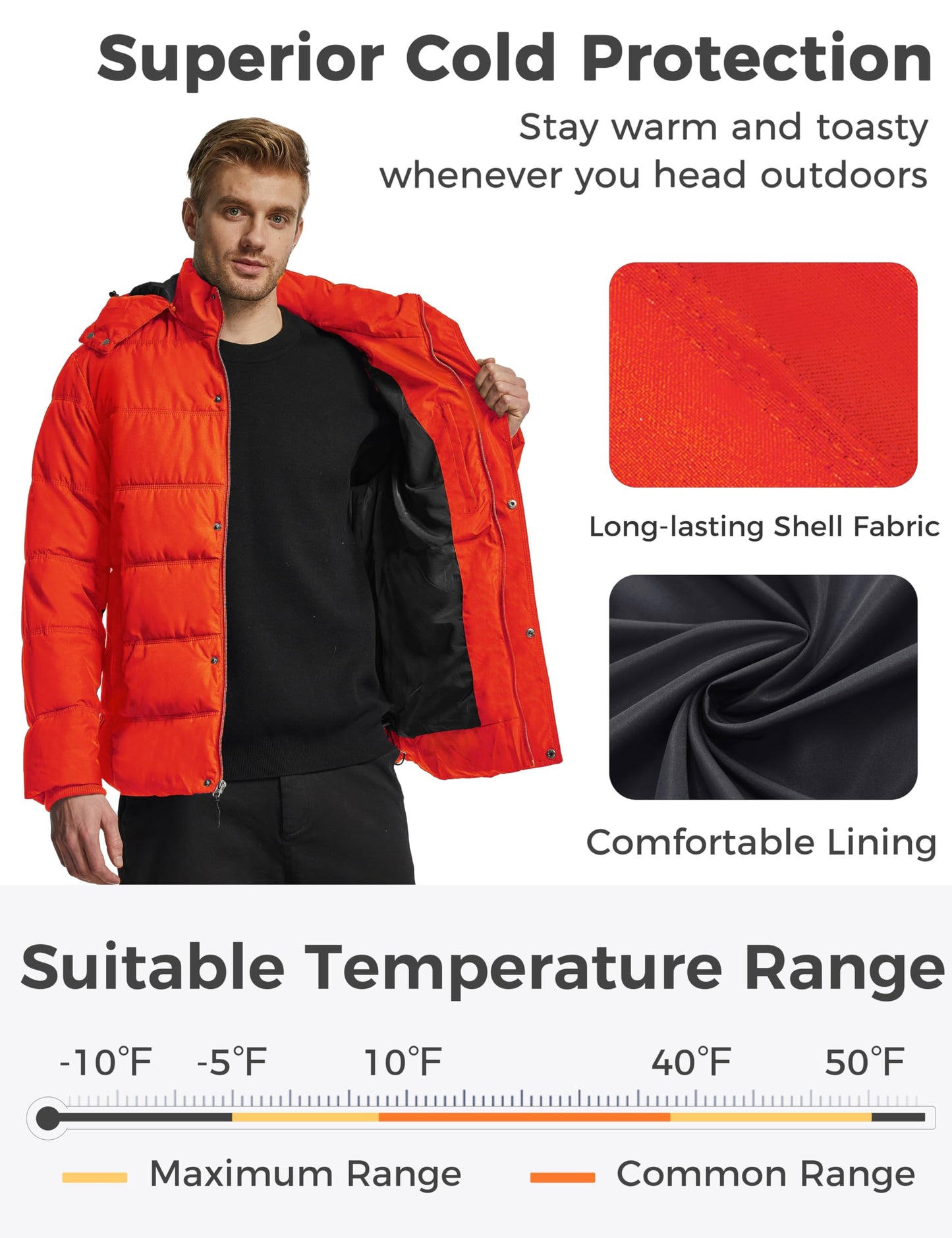 Wantdo Men's Hooded Winter Coat Warm Puffer Jacket Thicken Cotton Coat with Removable Hood